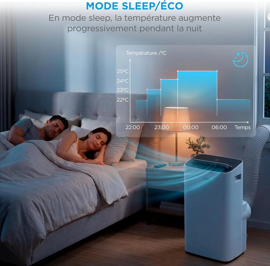 MIDEA Climatiseur Mobile Silencieux 9000 BTU avec Évacuation | 4 en 1: Climatisation, Ventilation, Déshumidification, Sleep | Clim Portable avec Contrôle App & Télécommande | Kit de Fenêtre Inclus