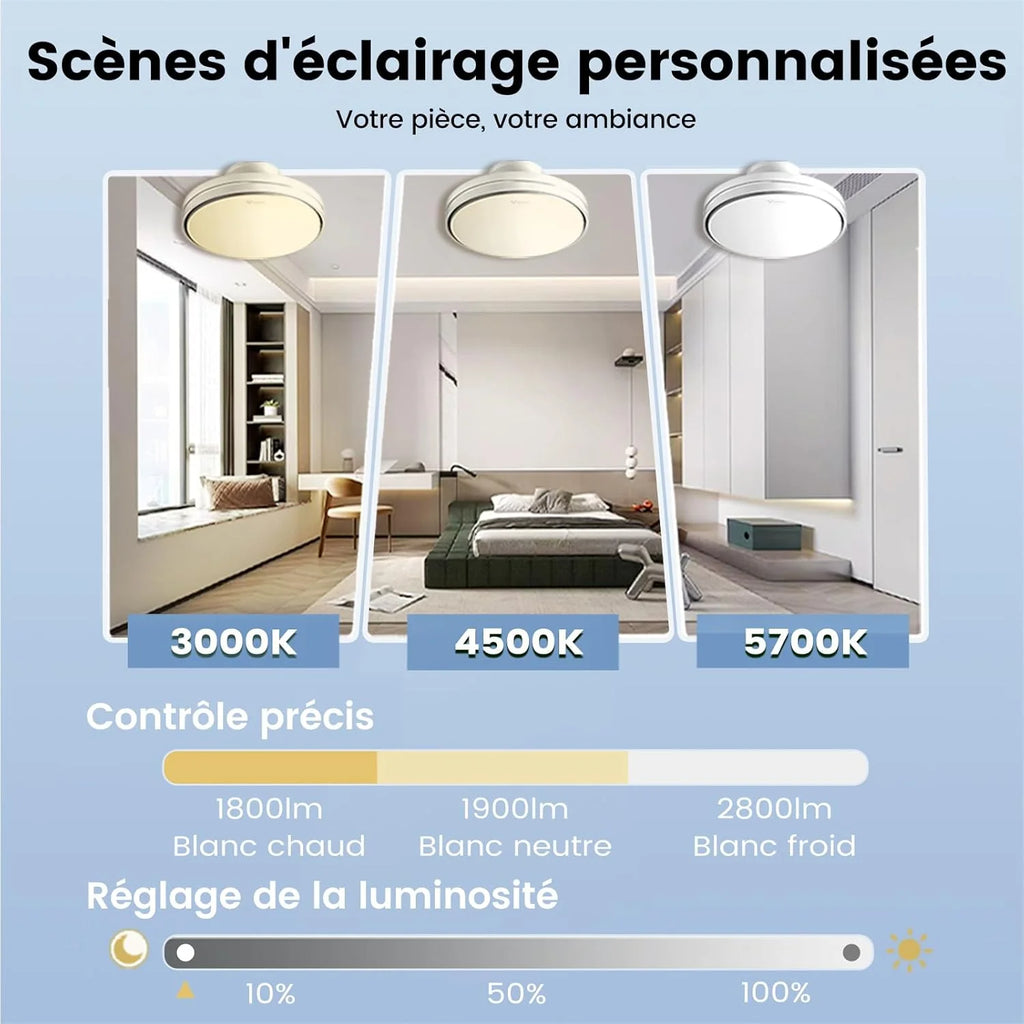 GONEO Sans Pale Silencieux Ventilateur de Plafond avec Lumière et Telecommande Ventilador Plafonnier LED avec 60W Dimmable 6Vitesses DC 3Températures de Couleur Minuterie Ra≥97 Mémoire pour Chambre
