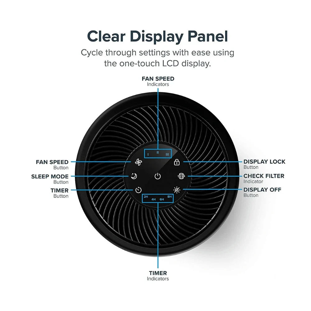 Purificador de Aire Levoit Core 300 con Filtro HEPA Verdadero