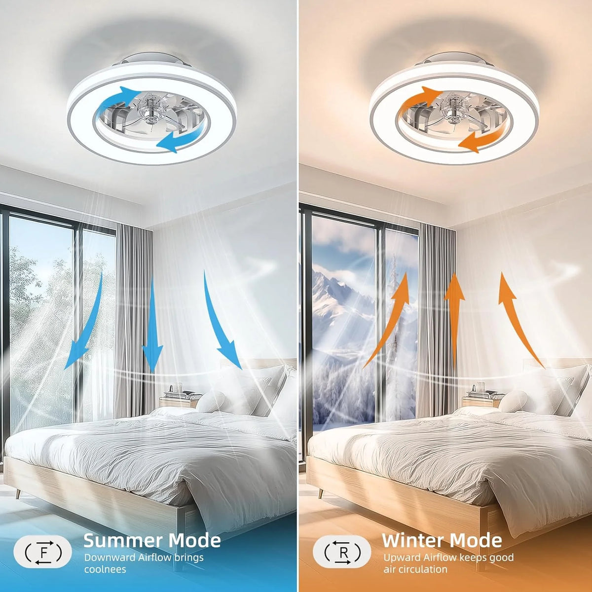 Ventilador de Techo con Luz 40.5 cm, Ventilador Silencioso de 20 W, Regulable 3000K-4000K-6500K, 6 Velocidades con Control Remoto, Temporizador, Memoria de Luz, Ventilador Reversible